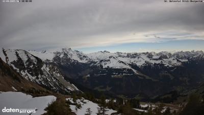 Großes Walsertal – Partnom