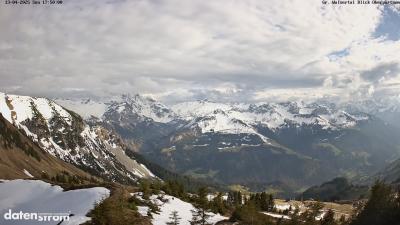 Großes Walsertal – Partnom