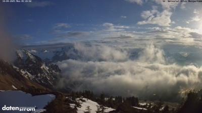 Großes Walsertal – Partnom