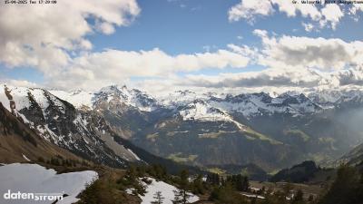 Großes Walsertal – Partnom