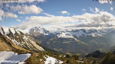 Großes Walsertal – Partnom
