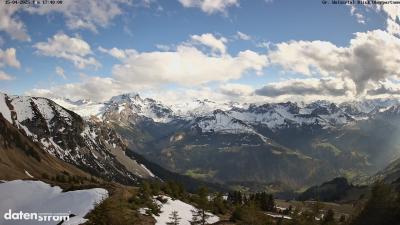 Großes Walsertal – Partnom