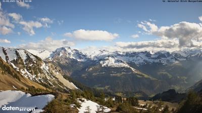 Großes Walsertal – Partnom