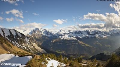 Großes Walsertal – Partnom