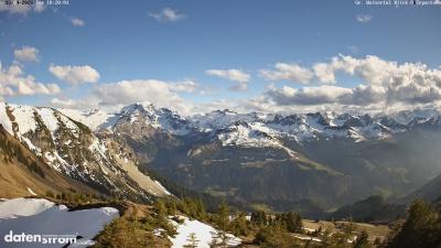 Großes Walsertal – Partnom