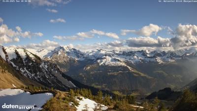 Großes Walsertal – Partnom