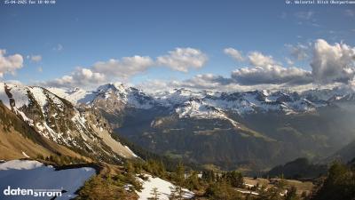 Großes Walsertal – Partnom