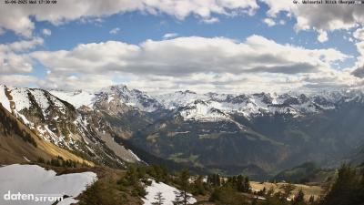Großes Walsertal – Partnom