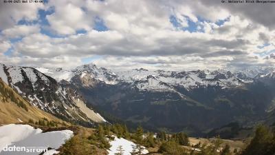Großes Walsertal – Partnom