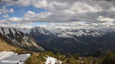 Großes Walsertal – Partnom