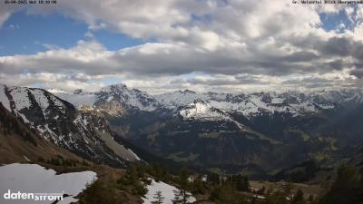 Großes Walsertal – Partnom