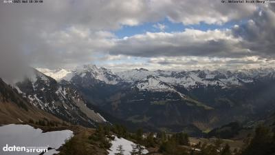 Großes Walsertal – Partnom