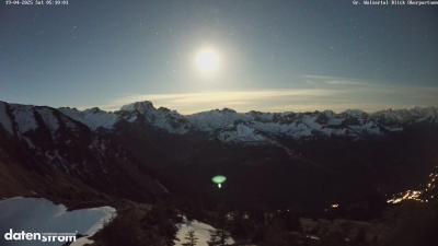Großes Walsertal – Partnom