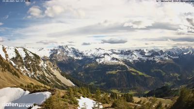 Großes Walsertal – Partnom
