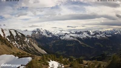 Großes Walsertal – Partnom