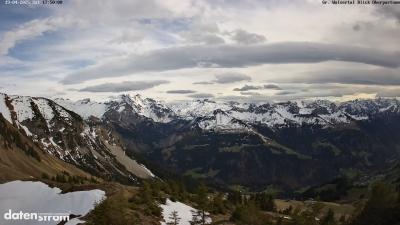 Großes Walsertal – Partnom
