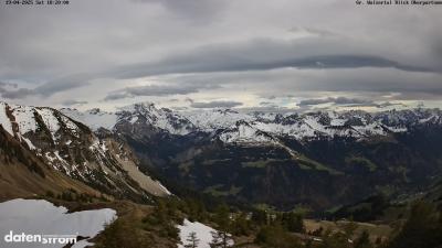 Großes Walsertal – Partnom