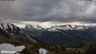Großes Walsertal – Partnom