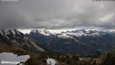 Großes Walsertal – Partnom