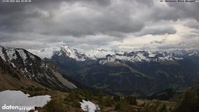 Großes Walsertal – Partnom