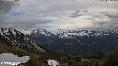 Großes Walsertal – Partnom