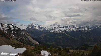 Großes Walsertal – Partnom