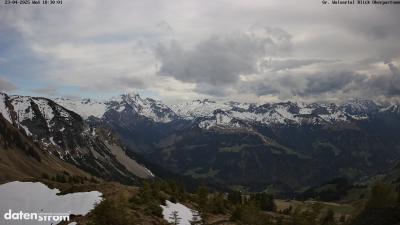 Großes Walsertal – Partnom
