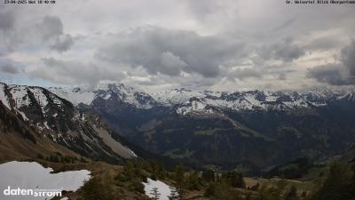 Großes Walsertal – Partnom