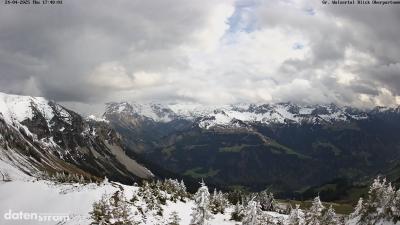 Großes Walsertal – Partnom