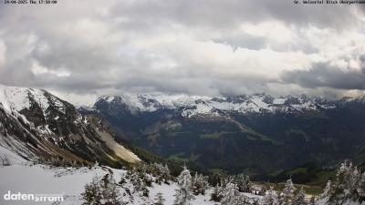 Großes Walsertal – Partnom