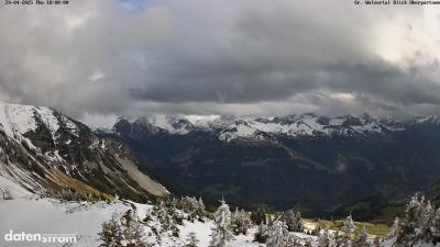 Großes Walsertal – Partnom