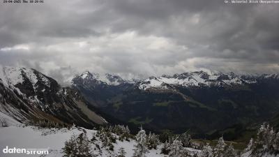 Großes Walsertal – Partnom