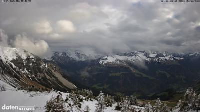 Großes Walsertal – Partnom