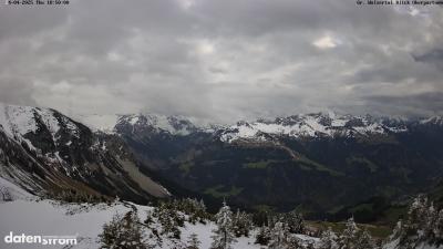 Großes Walsertal – Partnom