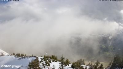 Großes Walsertal – Partnom