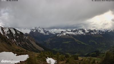 Großes Walsertal – Partnom