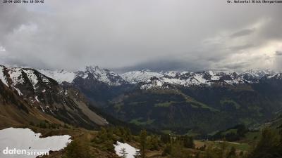 Großes Walsertal – Partnom