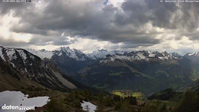 Großes Walsertal – Partnom