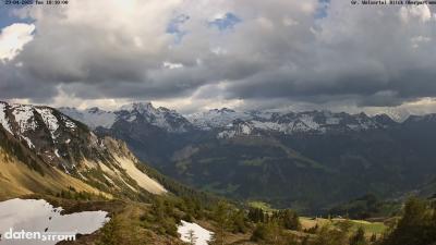 Großes Walsertal – Partnom