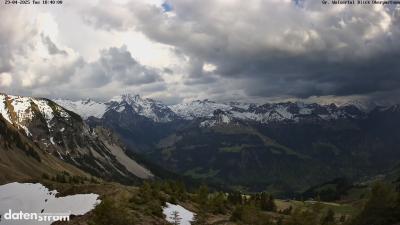 Großes Walsertal – Partnom