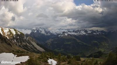 Großes Walsertal – Partnom