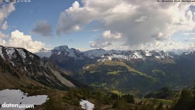 Großes Walsertal – Partnom