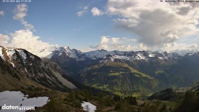 Großes Walsertal – Partnom
