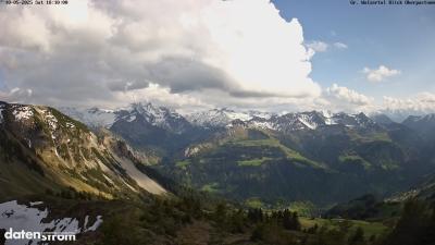 Großes Walsertal – Partnom