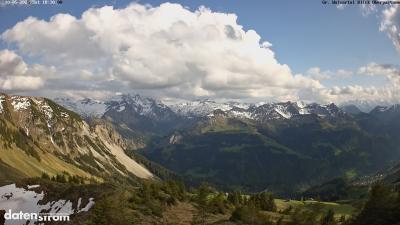 Großes Walsertal – Partnom