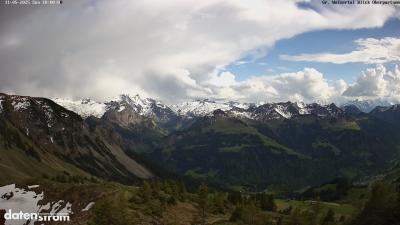 Großes Walsertal – Partnom