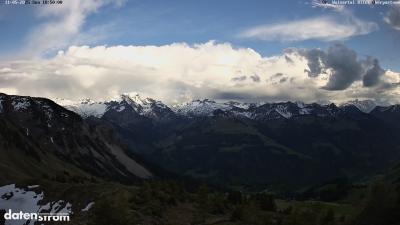 Großes Walsertal – Partnom