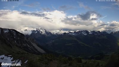 Großes Walsertal – Partnom