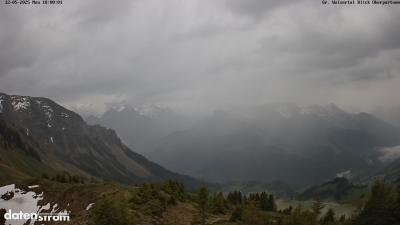 Großes Walsertal – Partnom