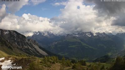 Großes Walsertal – Partnom